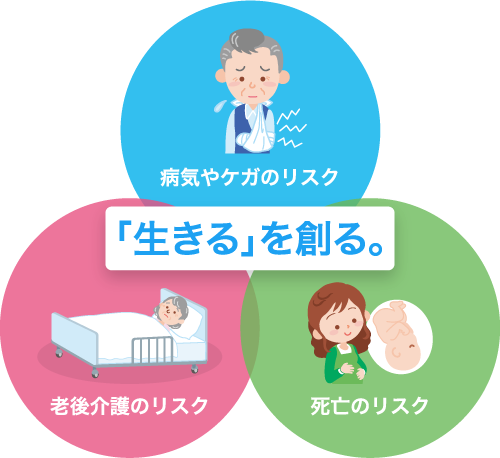 「生きる」を創る。